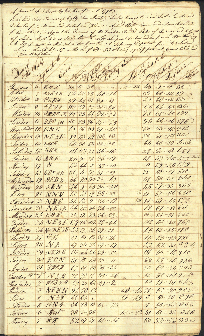 Palmer work study image